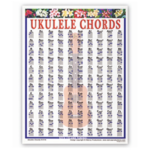 Ukulele Mini Laminated Chart